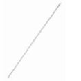 Broom Handle Multifit